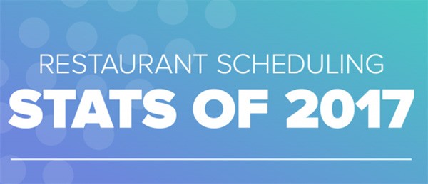 7 Restaurant Scheduling Stats of 2017